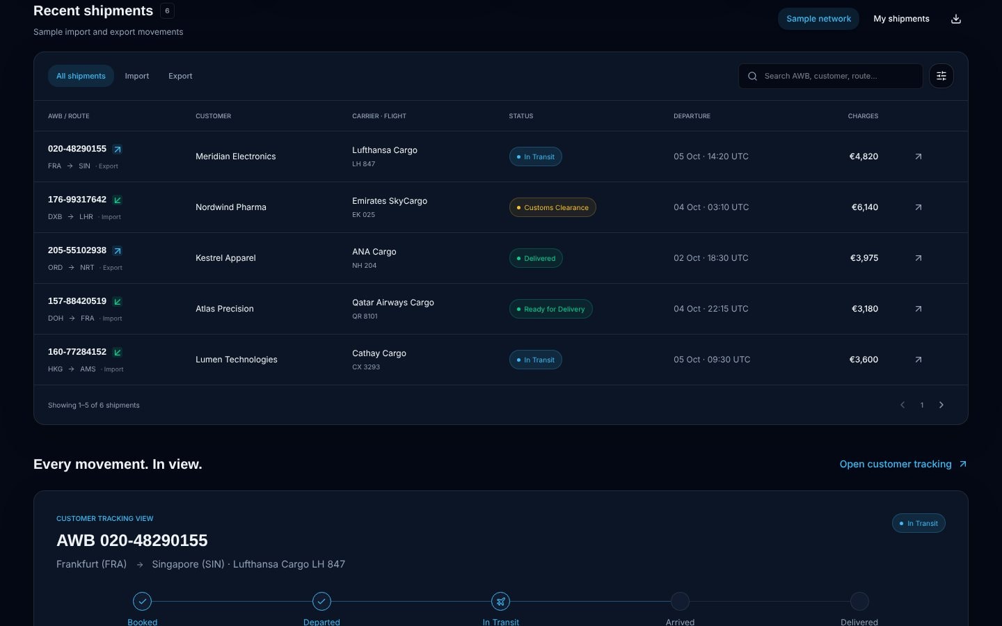 Air Cargo Logistics System — Search, filter and export every shipment