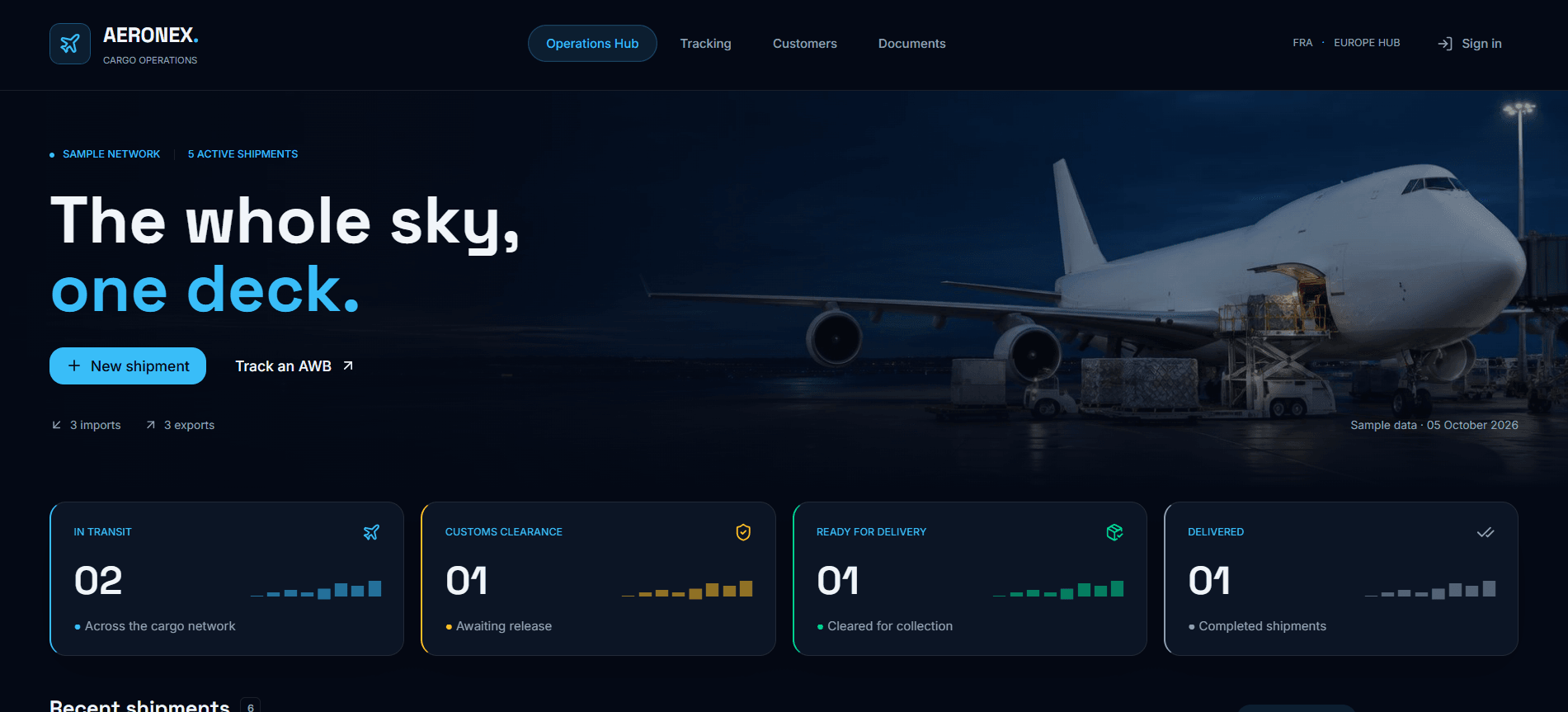 Air Cargo Logistics System