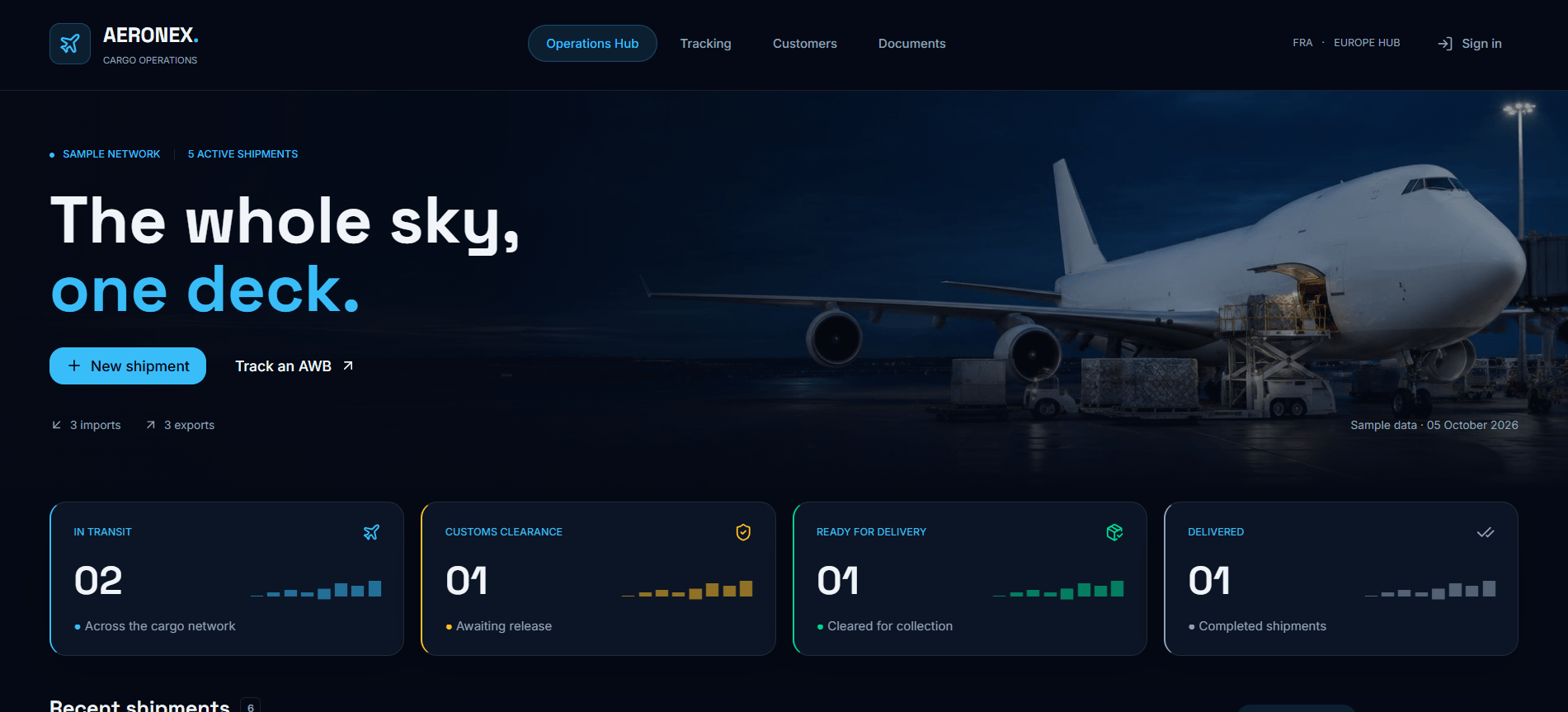 Air Cargo Logistics System
